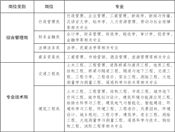金沙(8087-js认证)娱场城-Officialwebsite