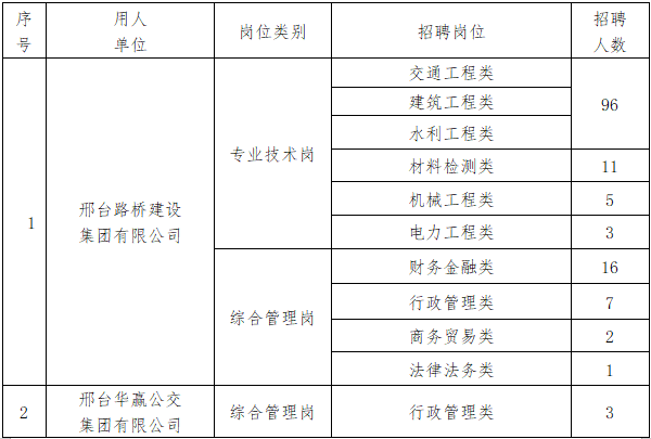 金沙(8087-js认证)娱场城-Officialwebsite