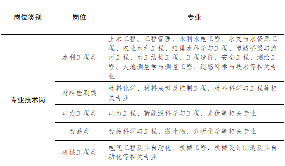 金沙(8087-js认证)娱场城-Officialwebsite