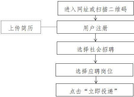½ðɳ(8087-jsÈÏÖ¤)Ó鳡³Ç-Officialwebsite