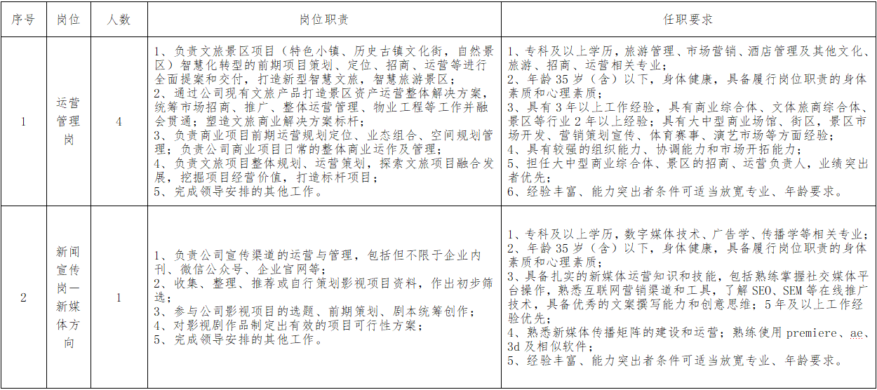 金沙(8087-js认证)娱场城-Officialwebsite