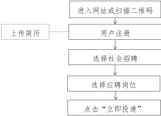 金沙(8087-js认证)娱场城-Officialwebsite